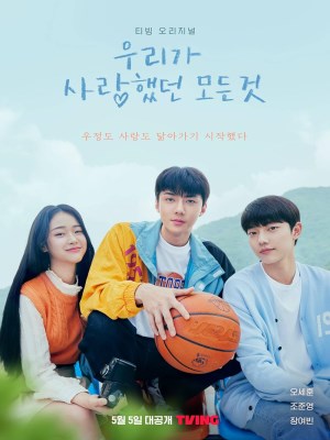 Xem phim All That We Loved - Vì Những Gì Ta Đã Yêu 2023 Full HD Vietsub