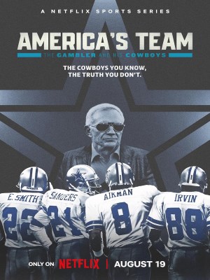 Xem phim America's Team: The Gambler and His Cowboys - Đội Bóng Nước Mỹ: Kẻ Đánh Cược Và Đội Cowboys 2025 Full HD Vietsub