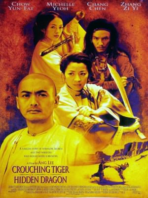 Xem phim Crouching Tiger, Hidden Dragon - Ngọa Hổ Tàng Long 2000 Full HD Vietsub