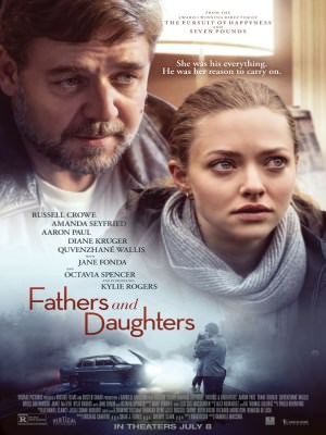 Xem phim Fathers & Daughters - Cha Và Con Gái 2015 Full HD Vietsub