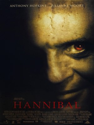 Xem phim Hannibal - Kẻ Ăn Thịt Người 2001 Full HD Vietsub