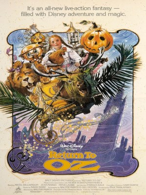 Xem phim Return to Oz - Trở Lại Xứ Thần Tiên 1985 Full HD Vietsub