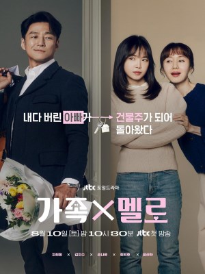 Xem phim Romance in the House - Tình Yêu Trở Về Mái Ấm 2024 Full HD Vietsub Xem phim Romance in the House - Tình Yêu Trở Về Mái Ấm 2024 Full HD Vietsub