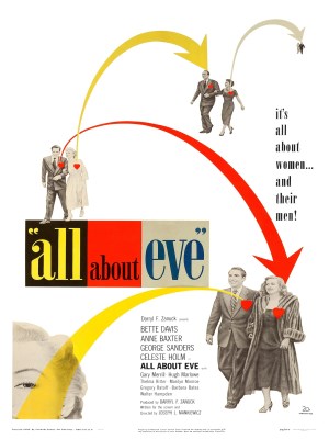 Xem phim All About Eve - Thời Quá Khứ 1950 Full HD Vietsub