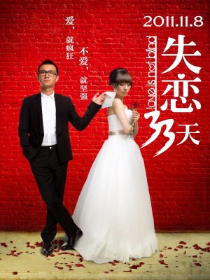 Xem phim Love is Not Blind - Thất Tình 33 Ngày 2011 Full HD Vietsub